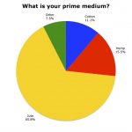 Fig10Medium