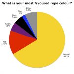 Fig15Colour
