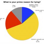 Fig17Reason