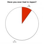Fig23Japan