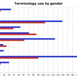 Fig26TermGen