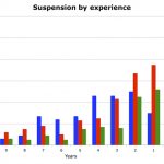 Fig30SuspExp
