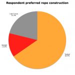 Fig08-Construction