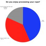 Fig11-Processing