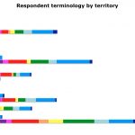 Fig14-Terminology