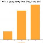 Fig15-Priority
