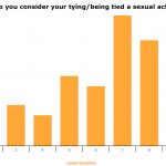 Fig16-Sex