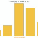 18-Think-Tying-Sexual-Act