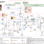 Bakushi Diagram V10_sized