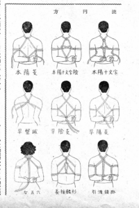 Kinbaku Today Exploring the Origins of Kinbaku